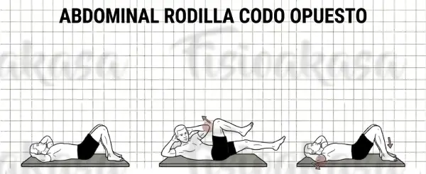 Lumbar rodilla codo opuesto